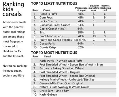 cereals1