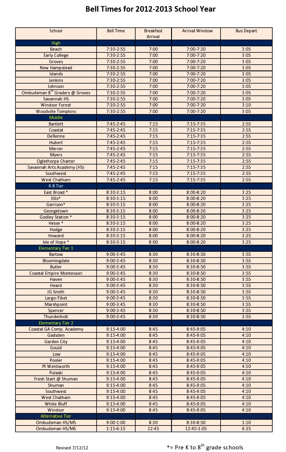 Bell Schedule - South Charleston High