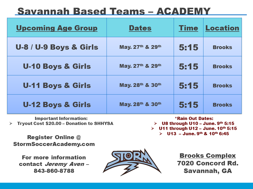 Storm Soccer Academy tryouts Savannah 