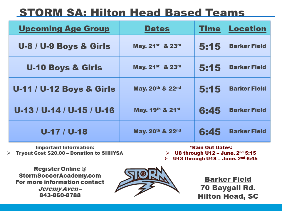 Storm soccer tryouts Hilton Head 