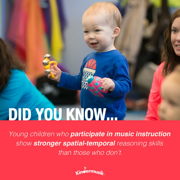 Kindermusik toddler music Savannah lessons