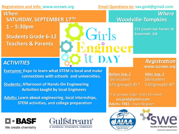 Girls Engineer It Day 