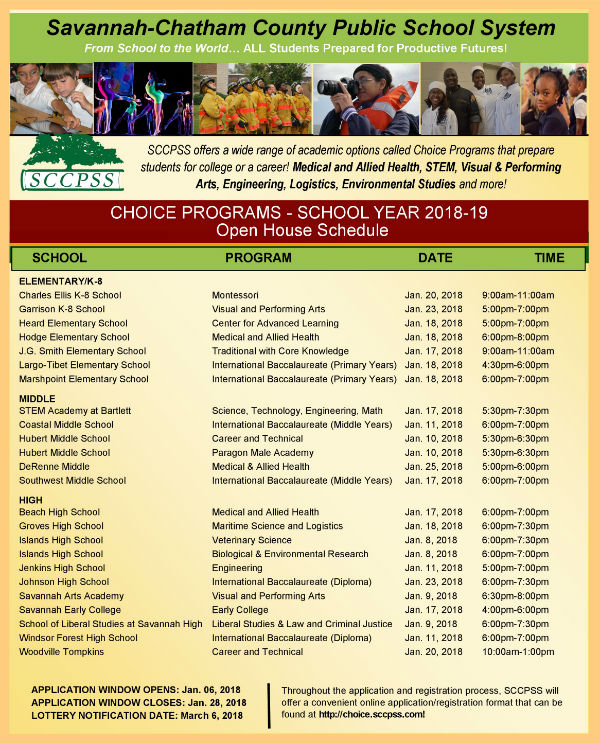Southern Mamas » Preschools/Schools/Childcare in Savannah, Pooler