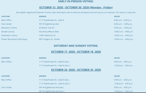 Early Voting Savannah Chatham County Weekend Election 2020 