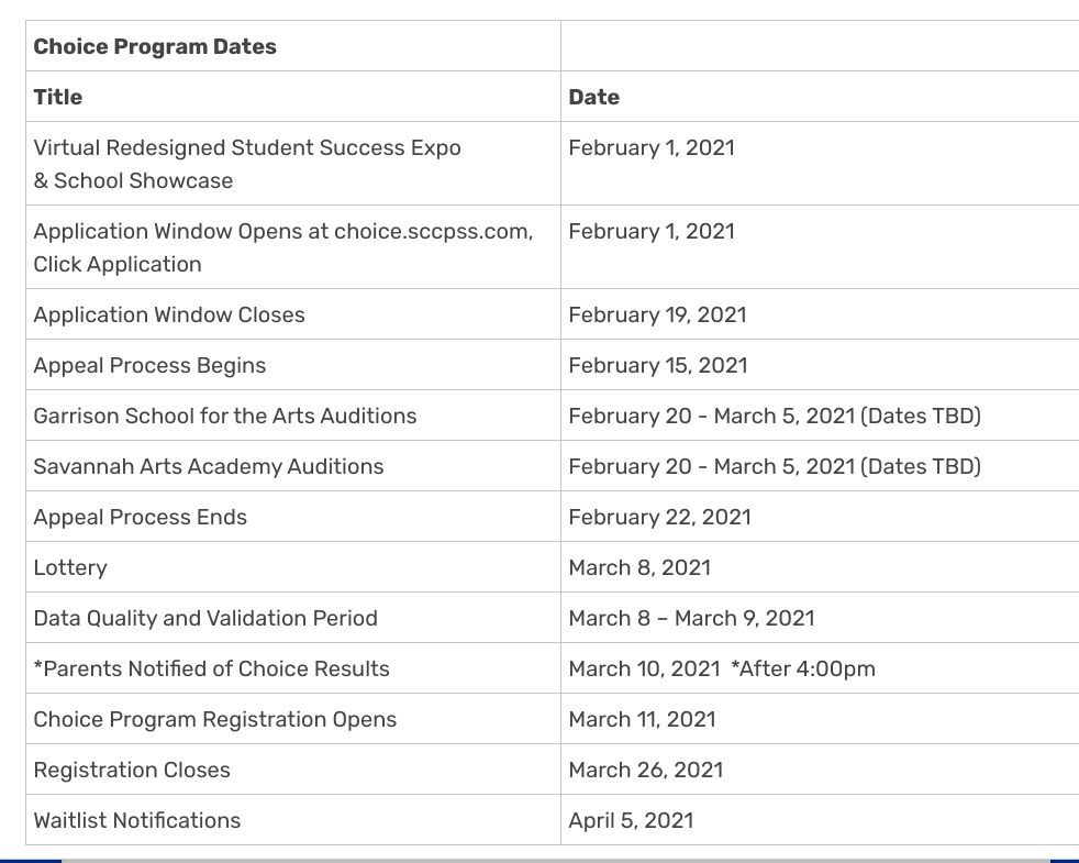 Savannah public schools deadline application 2021 