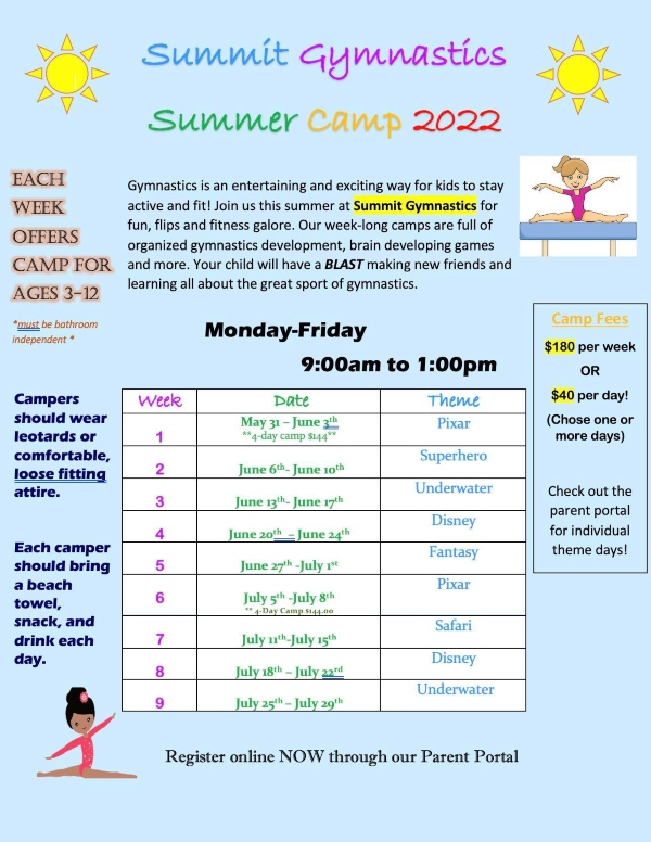 Summit Gymnastics Savannah tumbling summer camps classes 